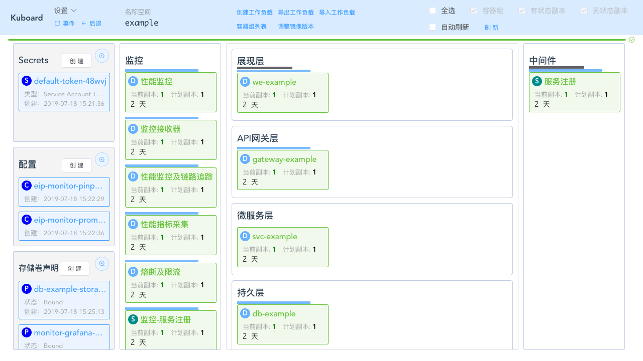 Kubernetes教程：在Kuboard中进行日常调整-进入名称空间页