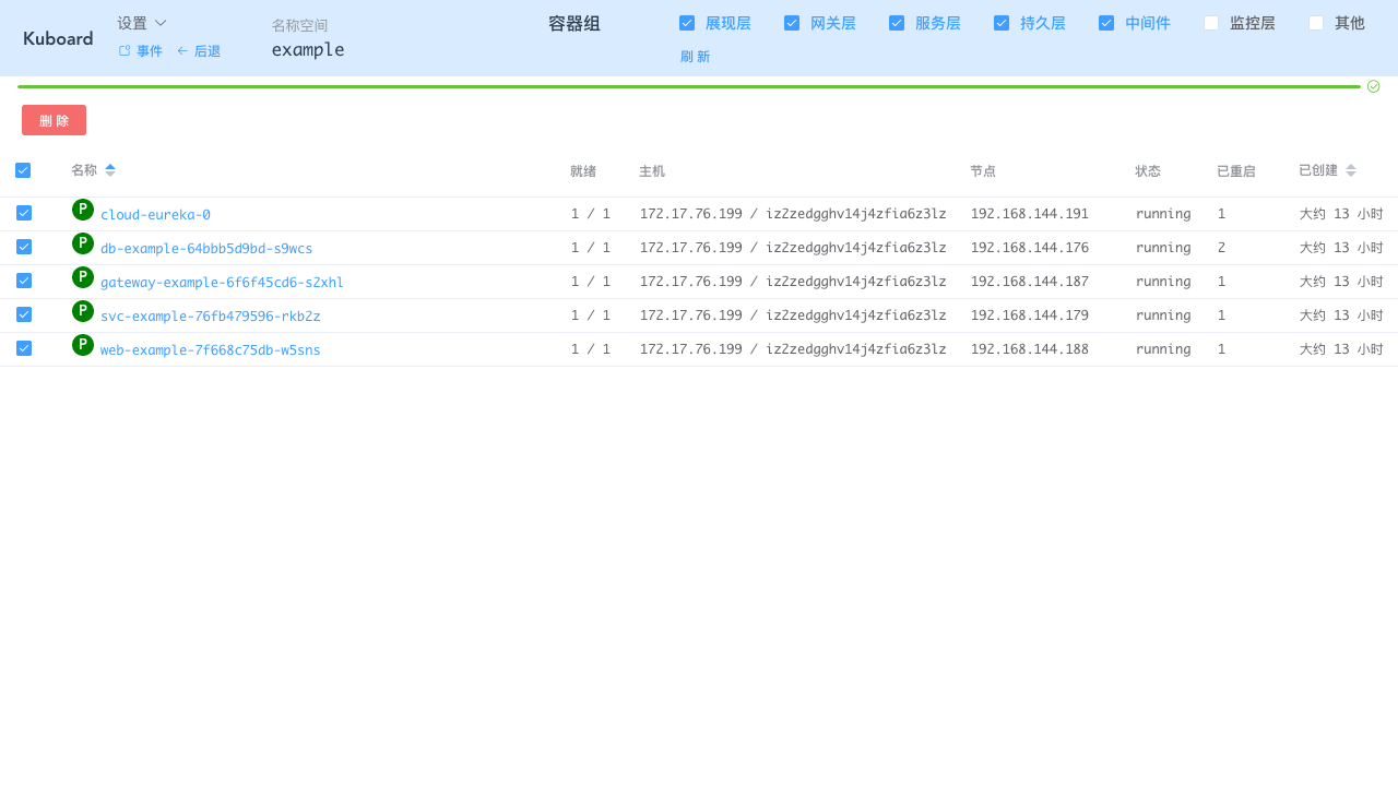 Kubernetes教程：在Kuboard中进行日常调整-批量删除容器组