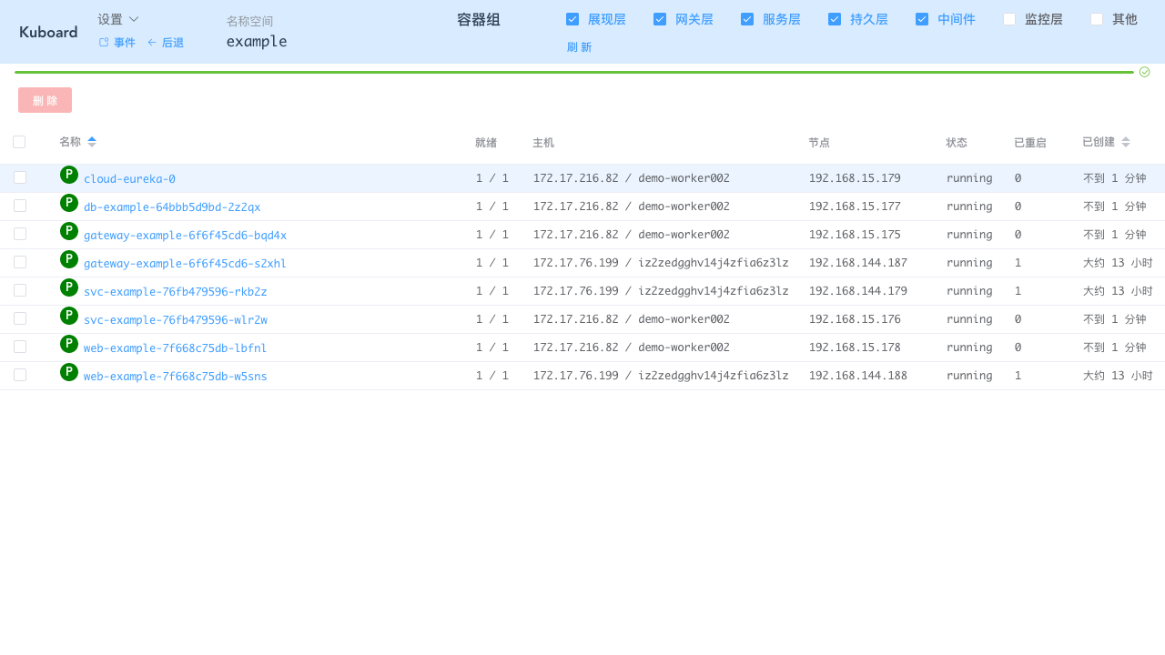 Kubernetes教程：在Kuboard中进行日常调整-批量删除容器组-完成