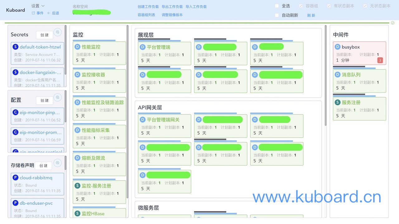 Kubernetes教程：Kuboard名称空间