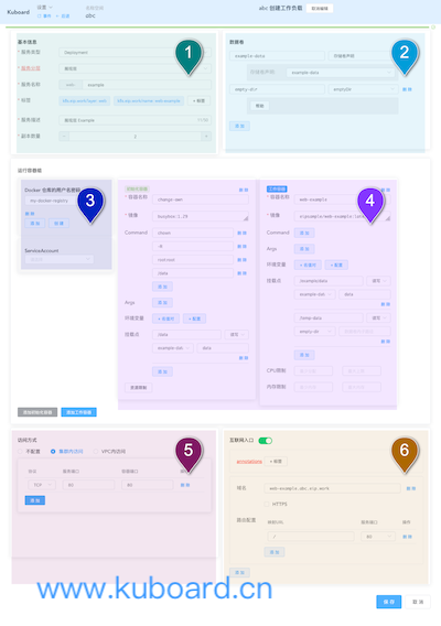 Kubernetes教程：Kuboard工作负载编辑器