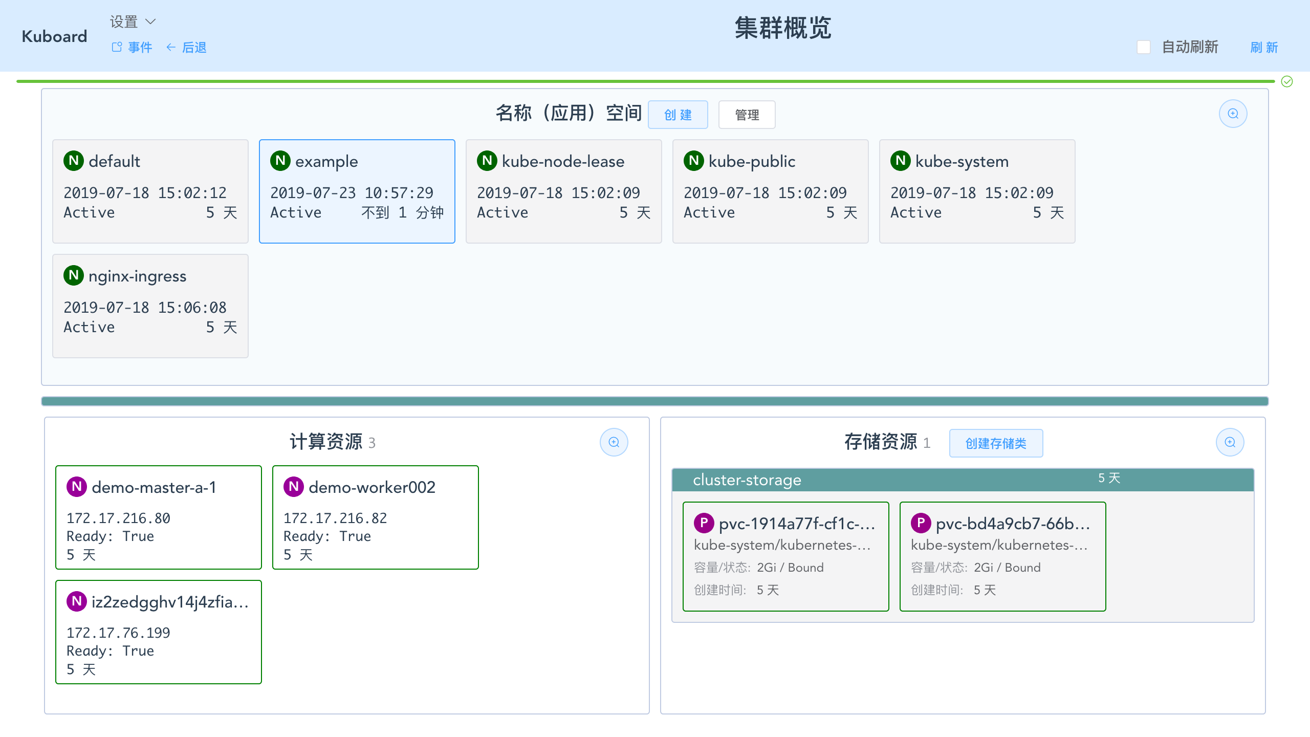 Kubernetes教程：Kuboard创建名称空间完成