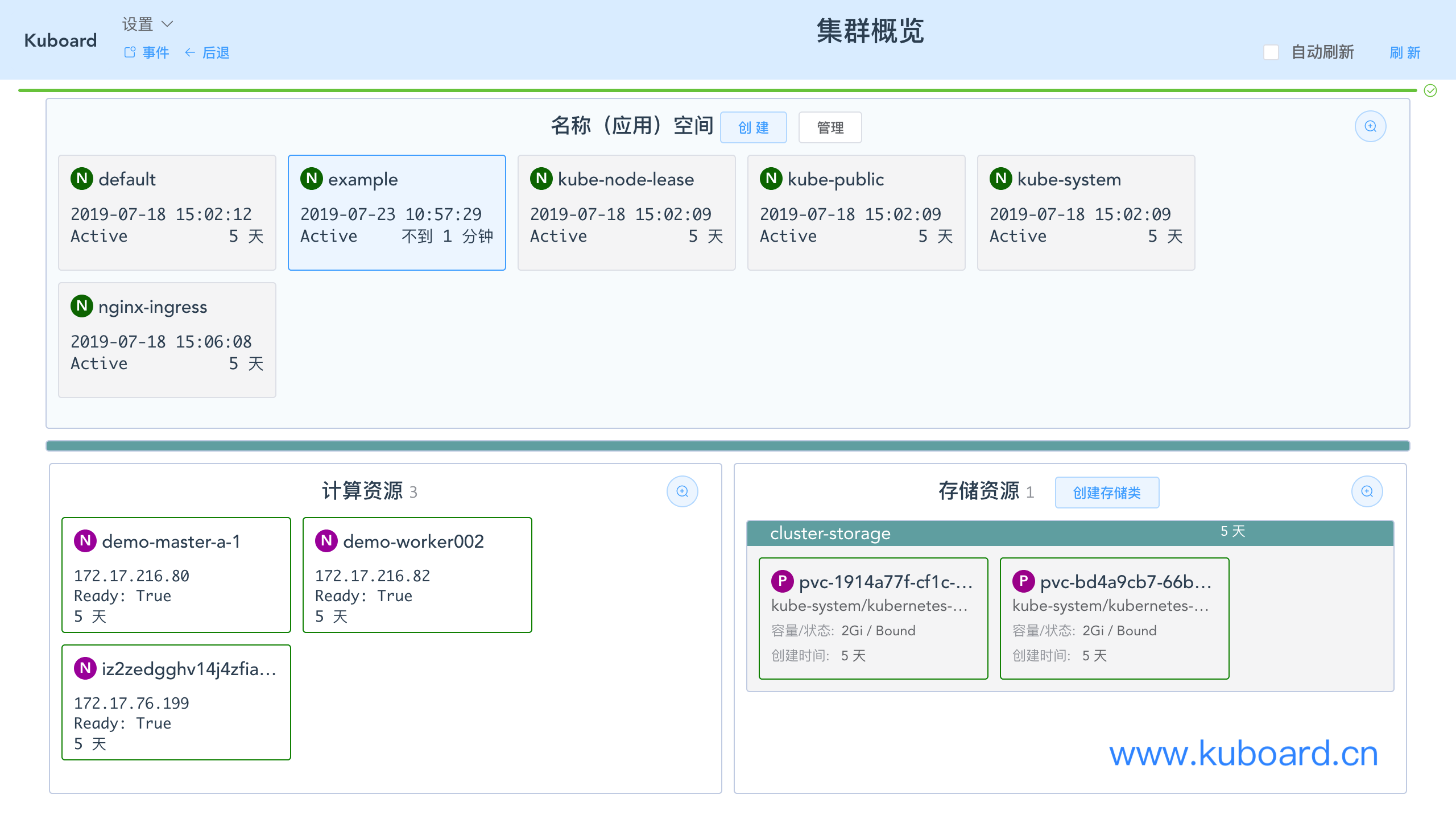 Kubernetes教程：Kuboard集群概览页