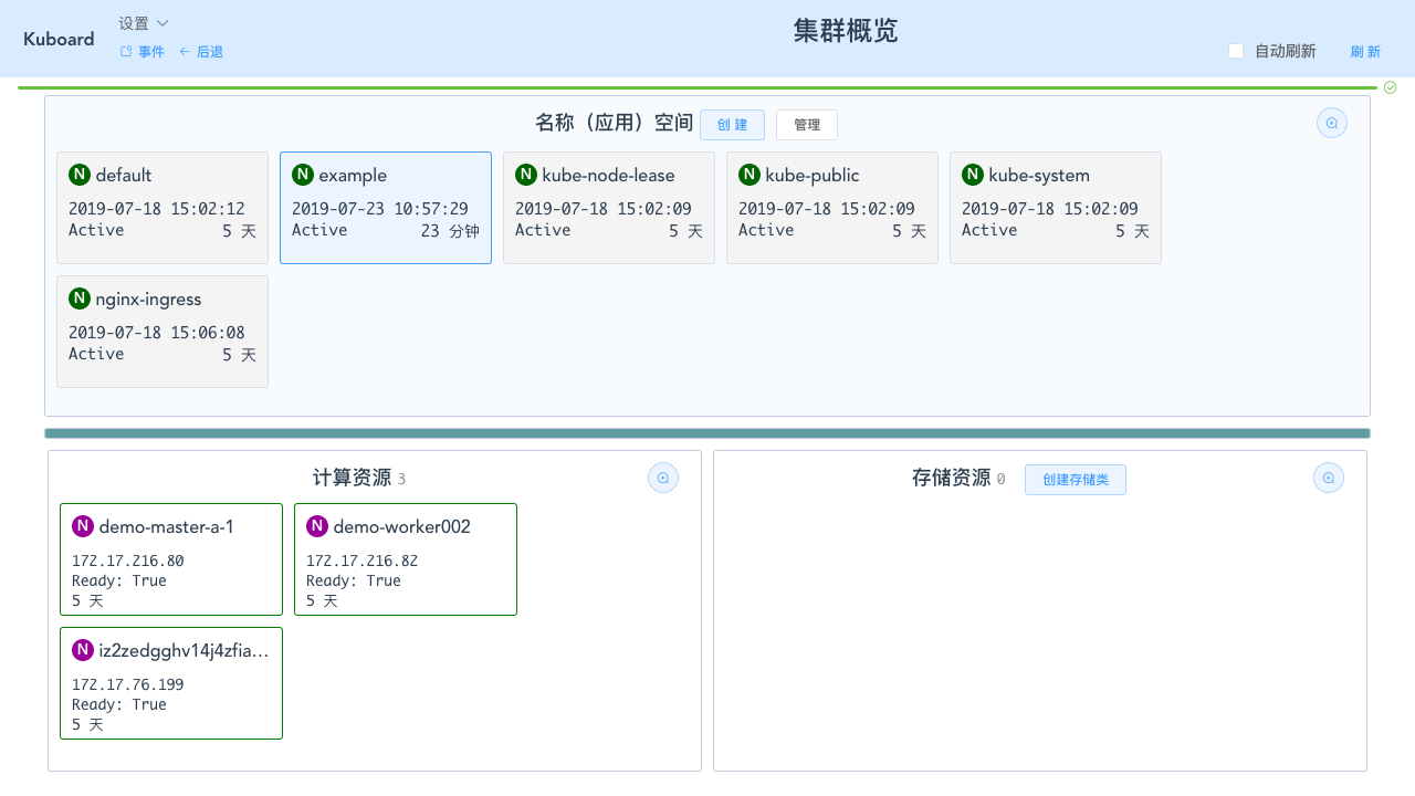 Kubernetes教程：访问Kuboard集群概览页