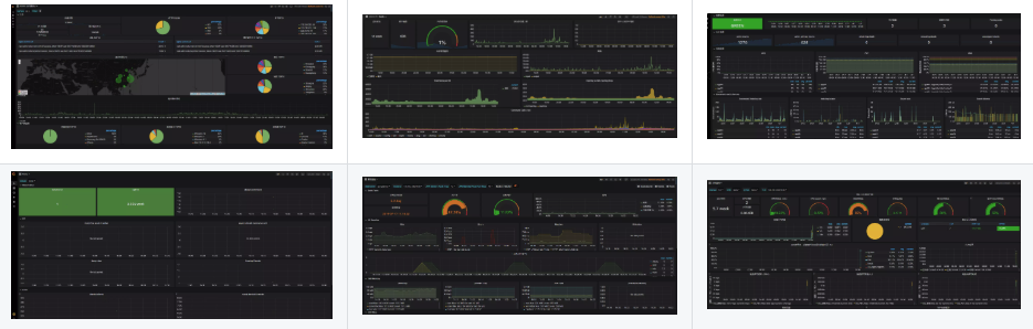 Kubernetes教程_OCP_系统监控